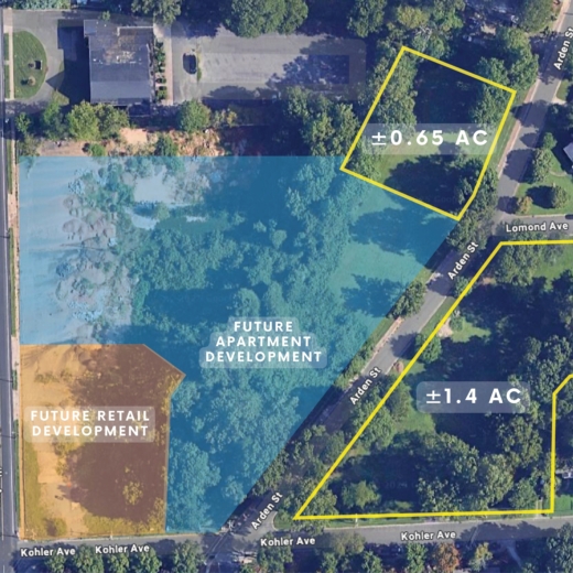 Statesville Ave. | North End Assemblage